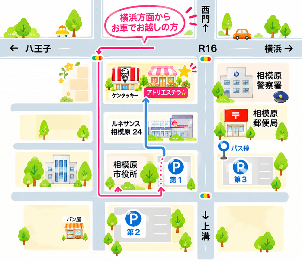 所在地：相模原市中央区中央2-13-19　末広マンション１B アトリエステラ☆まで、市役所経由でご来店ください。